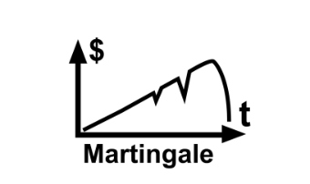 Martingale Strategy